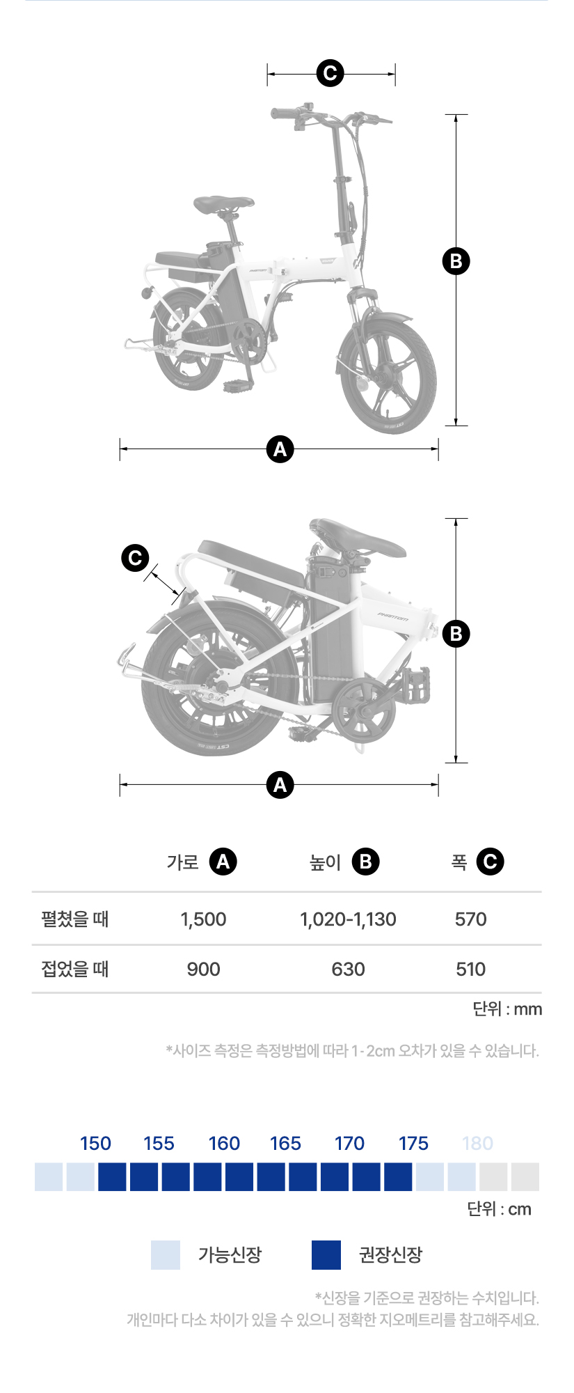 프레임 사이즈