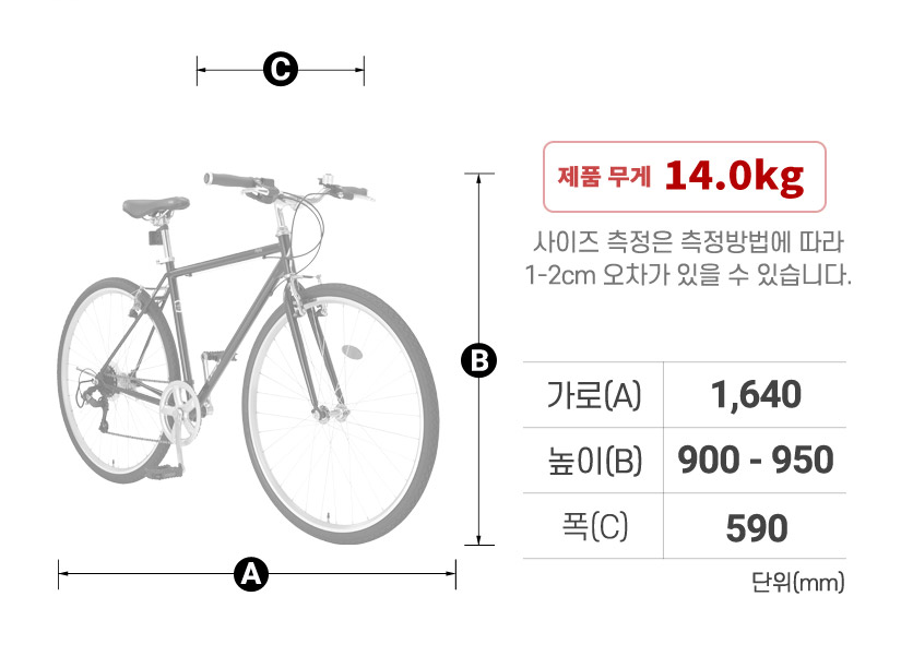 프레임 사이즈
