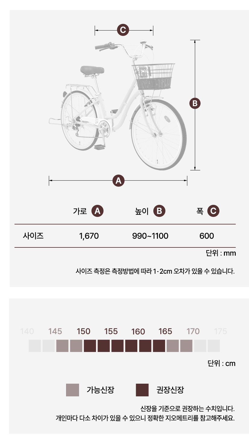 프레임 사이즈