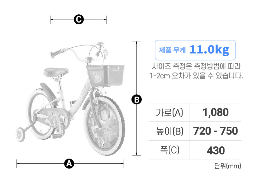 프레임 사이즈