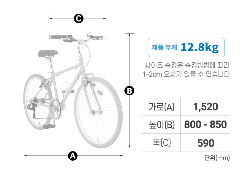 프레임 사이즈