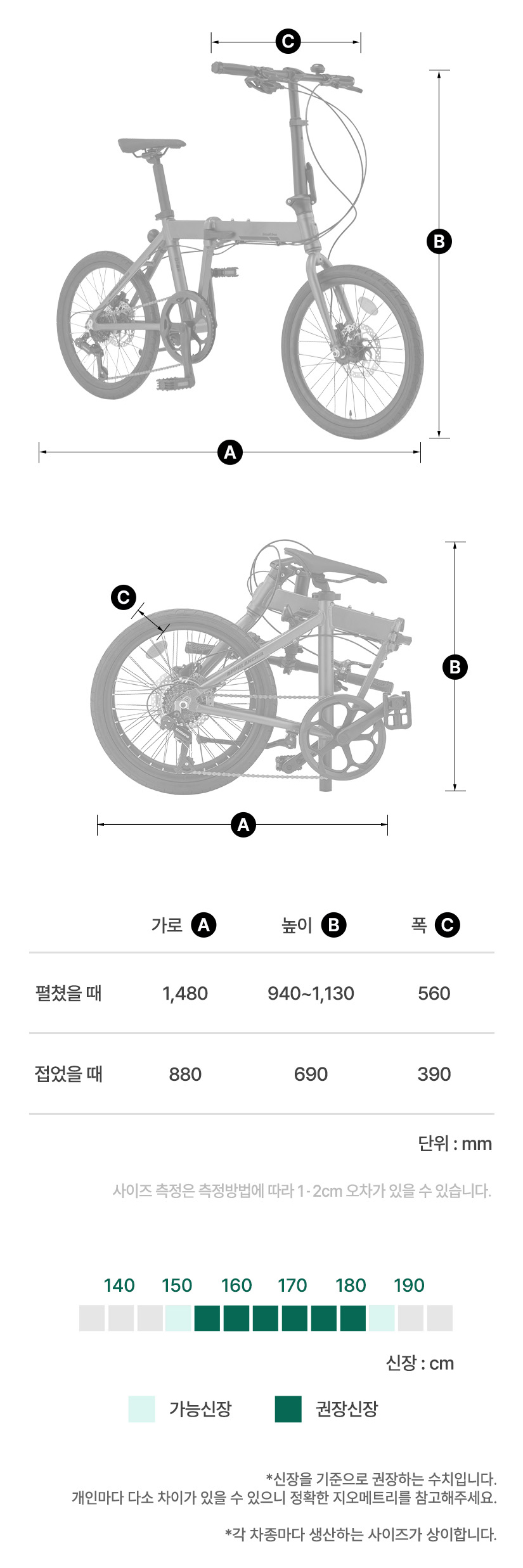 프레임 사이즈