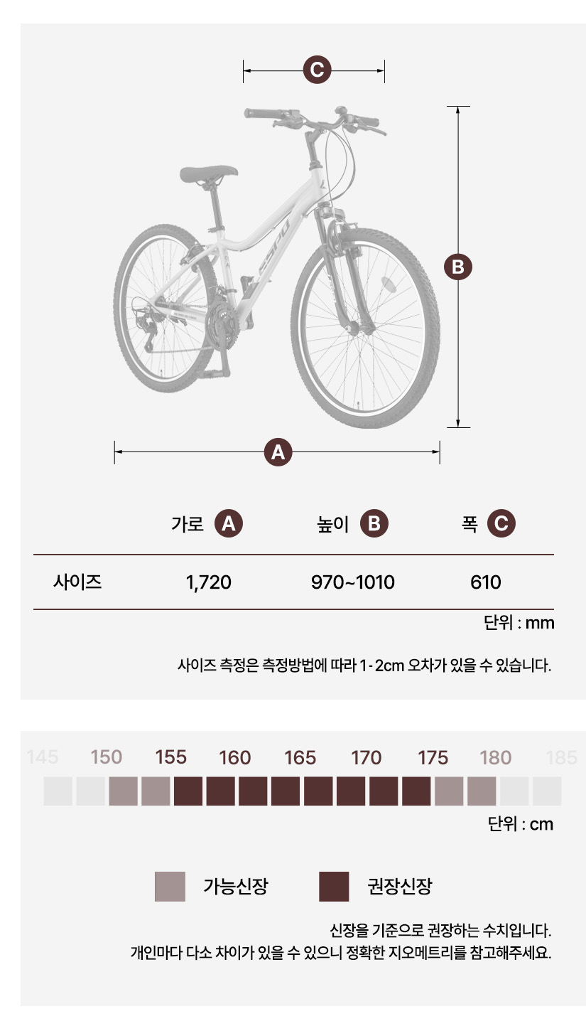 프레임 사이즈