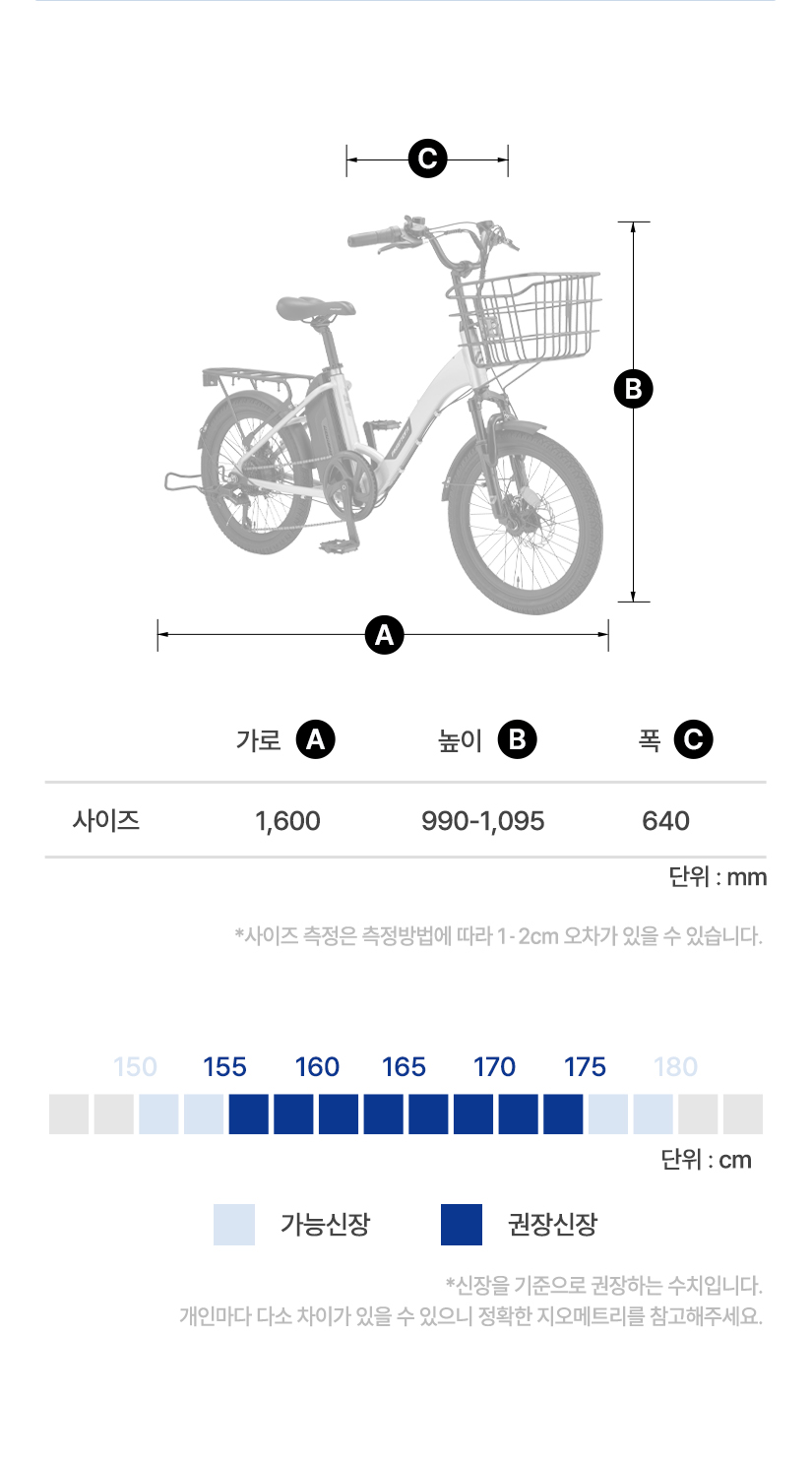 프레임 사이즈