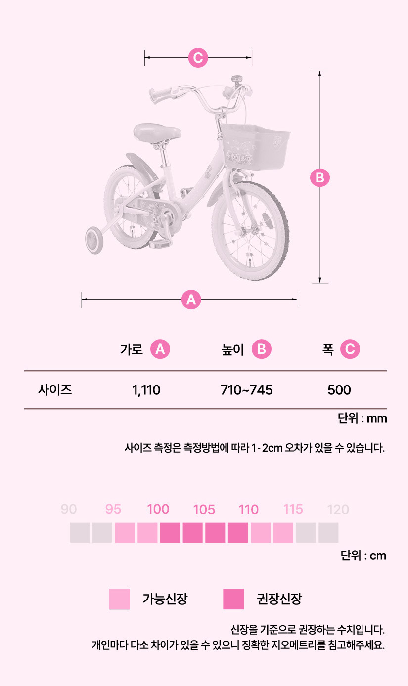 프레임 사이즈