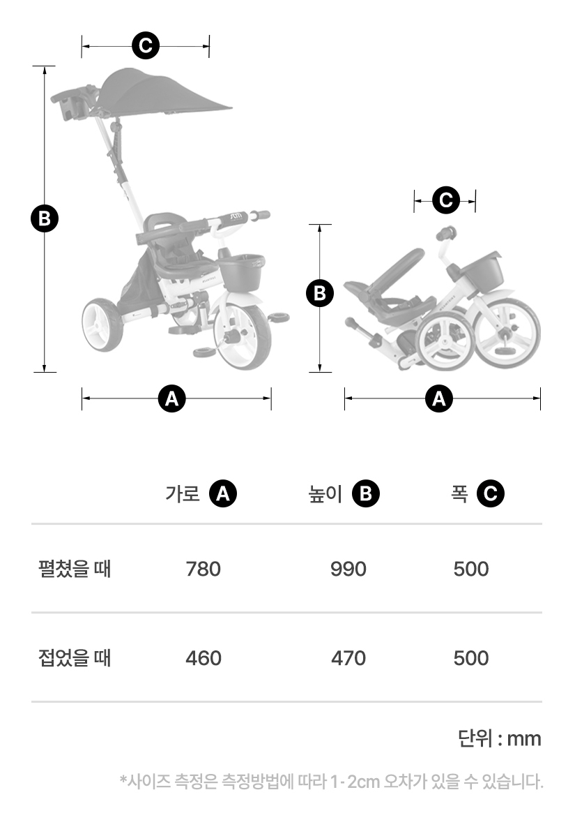 프레임 사진