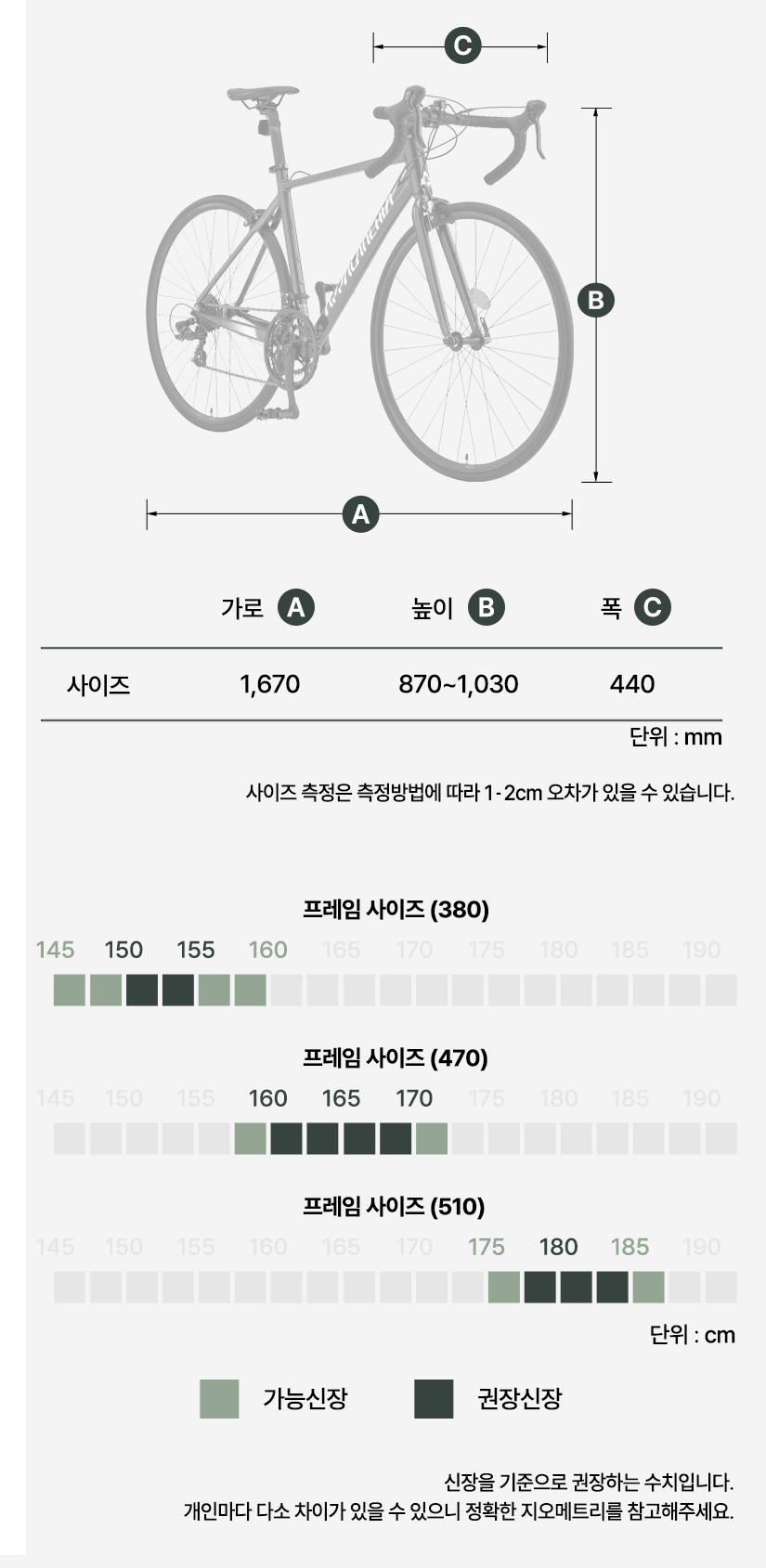 프레임 사이즈
