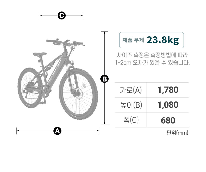 프레임 사이즈