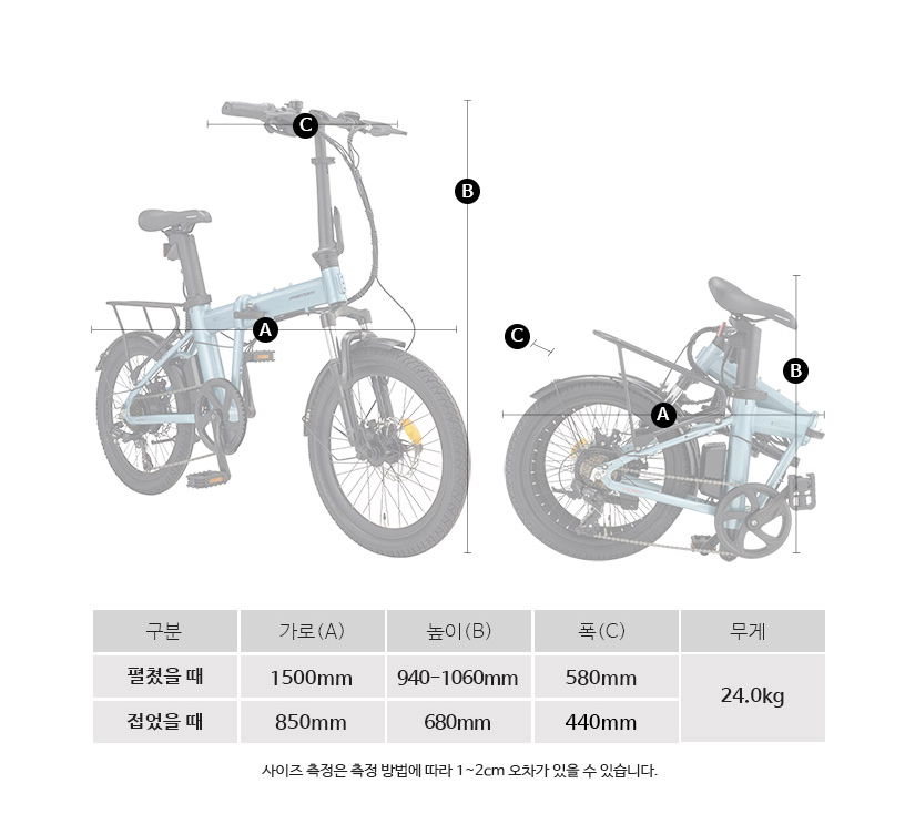 프레임 사이즈
