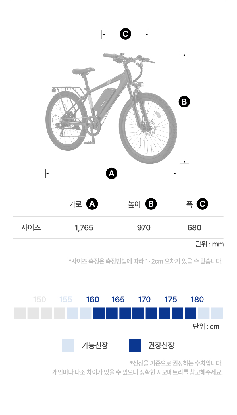 프레임 사이즈