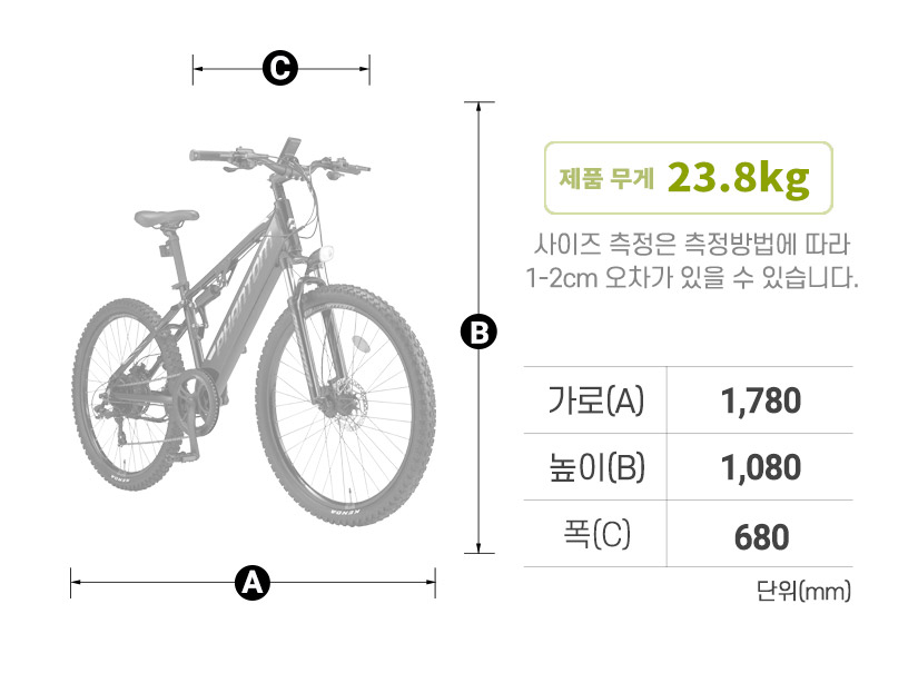 프레임 사이즈