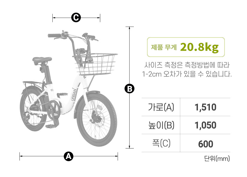 프레임 사이즈