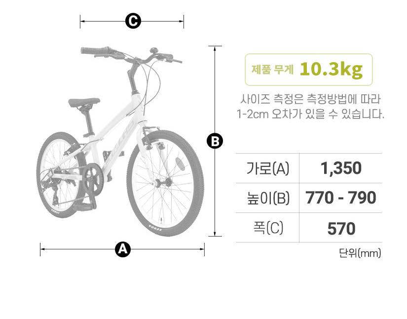 프레임 사이즈