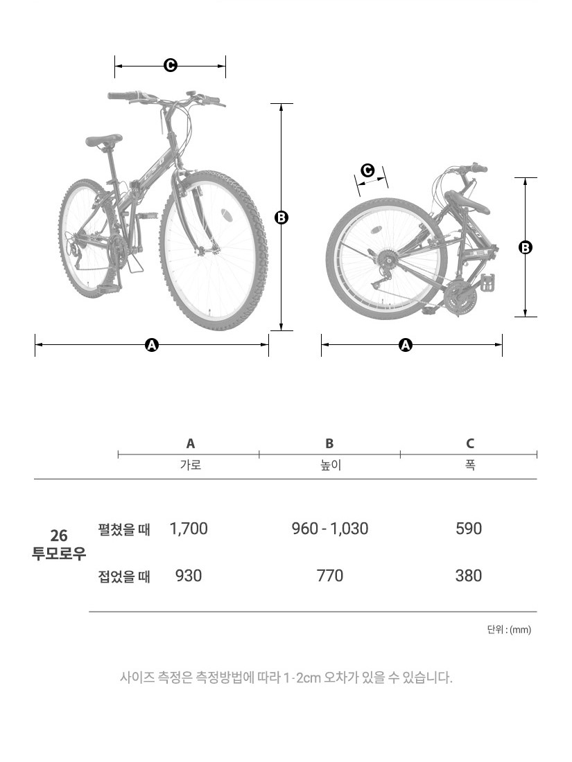 프레임 사이즈