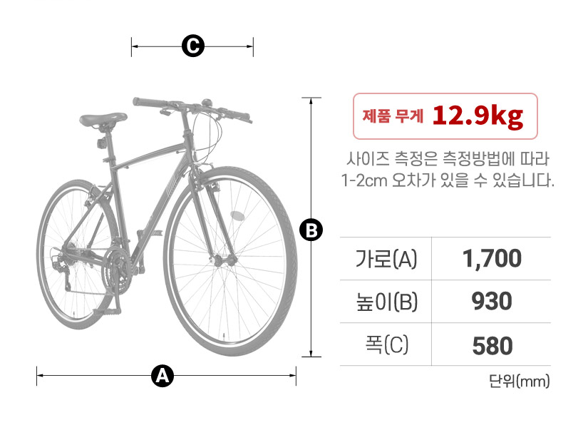 프레임 사이즈