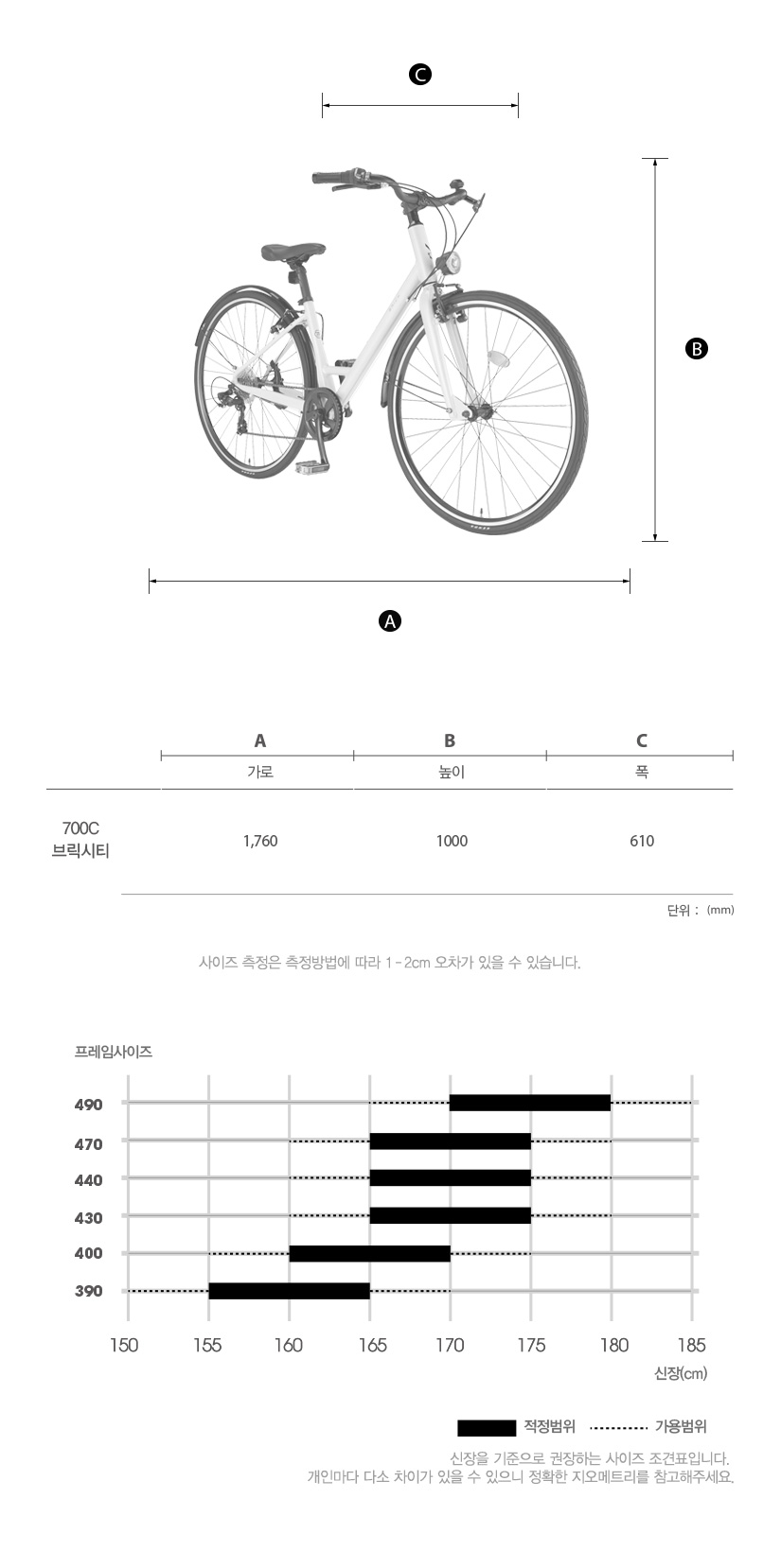 프레임 사이즈