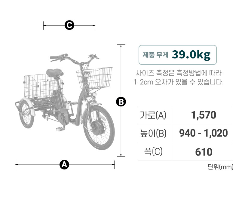 프레임 사이즈