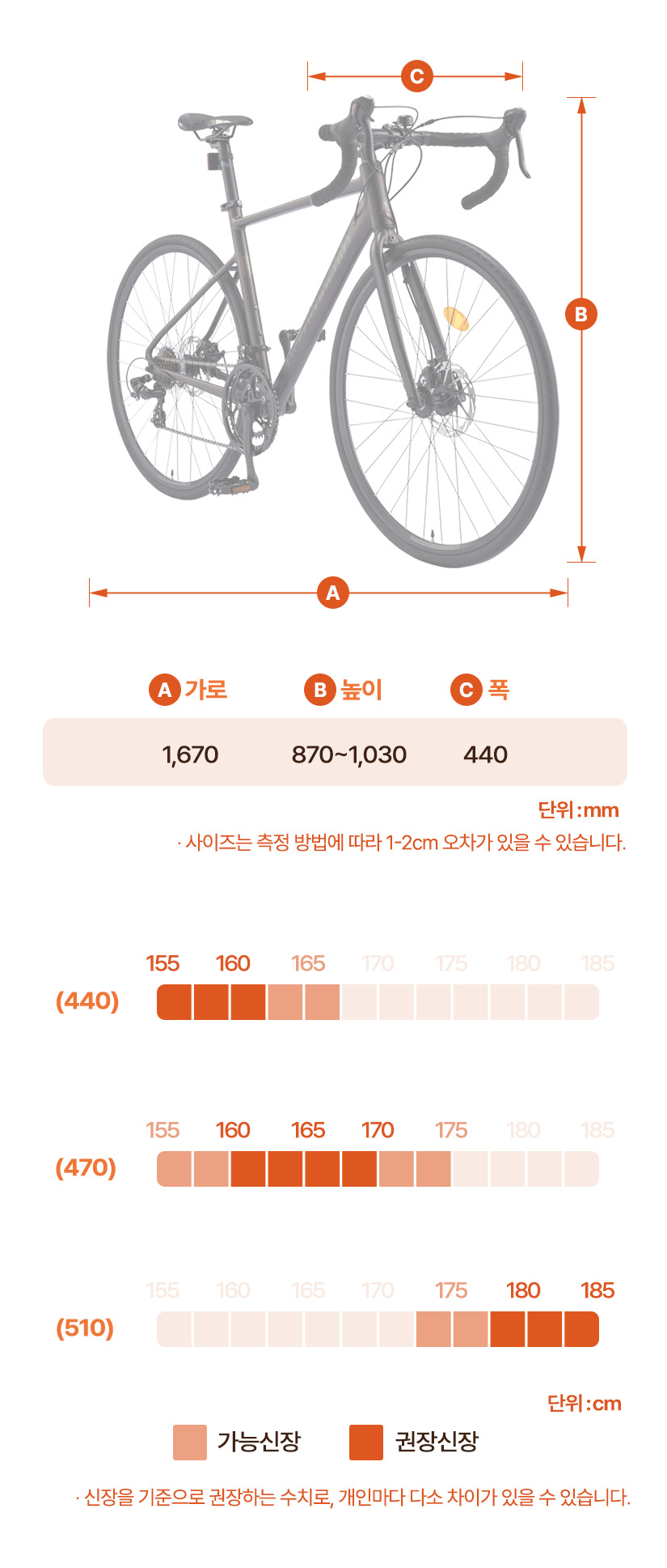 프레임 사이즈
