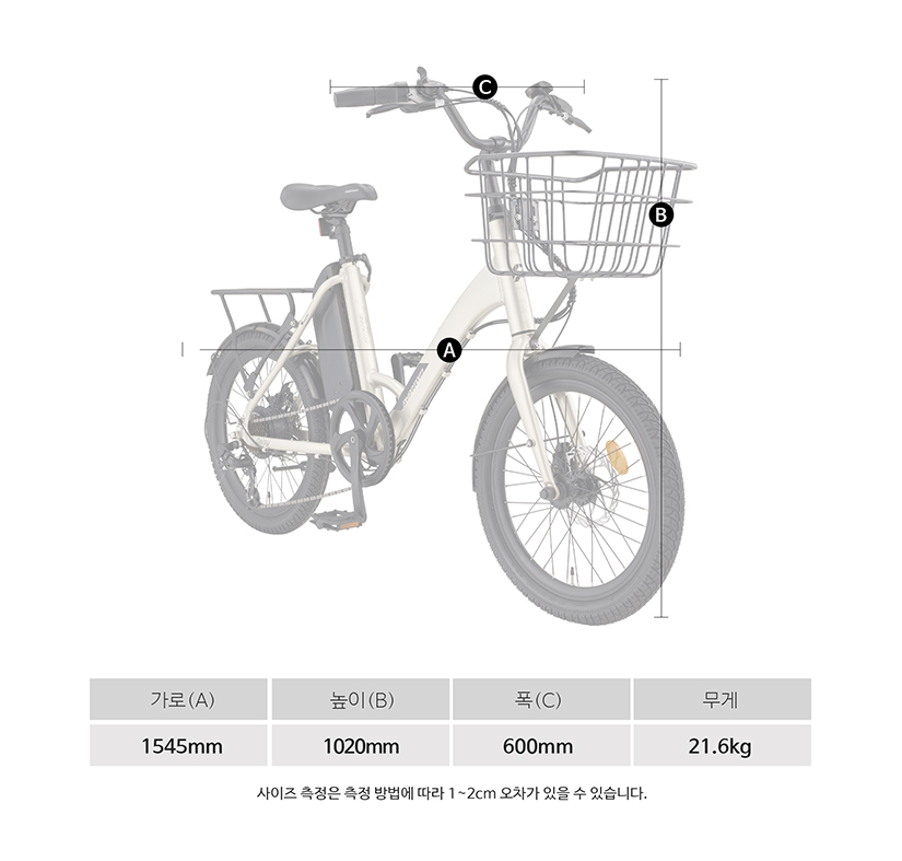 프레임 사이즈