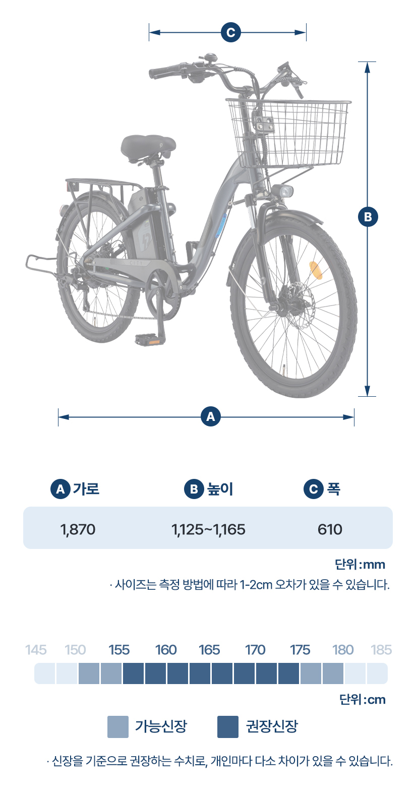 프레임 사이즈