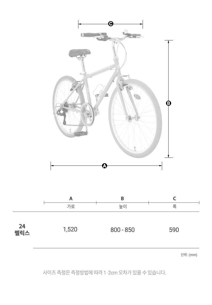 프레임 사이즈
