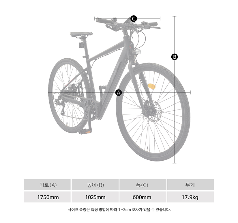 프레임 사이즈