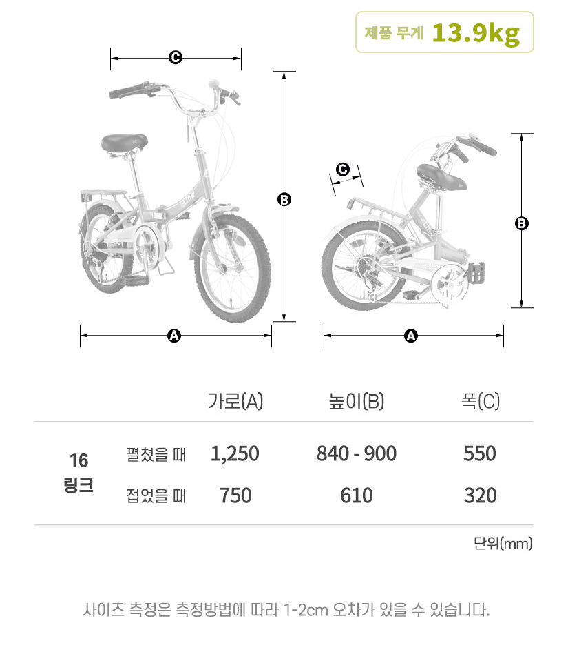 프레임 사이즈