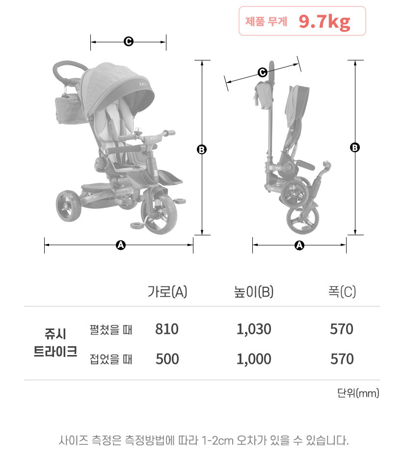 프레임 사이즈