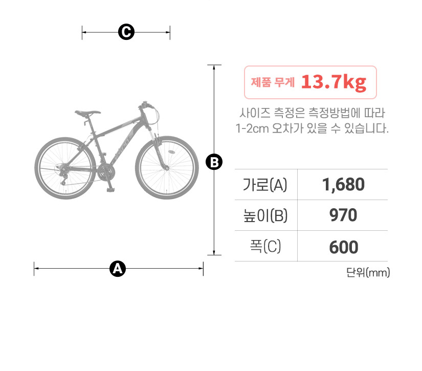 프레임 사이즈