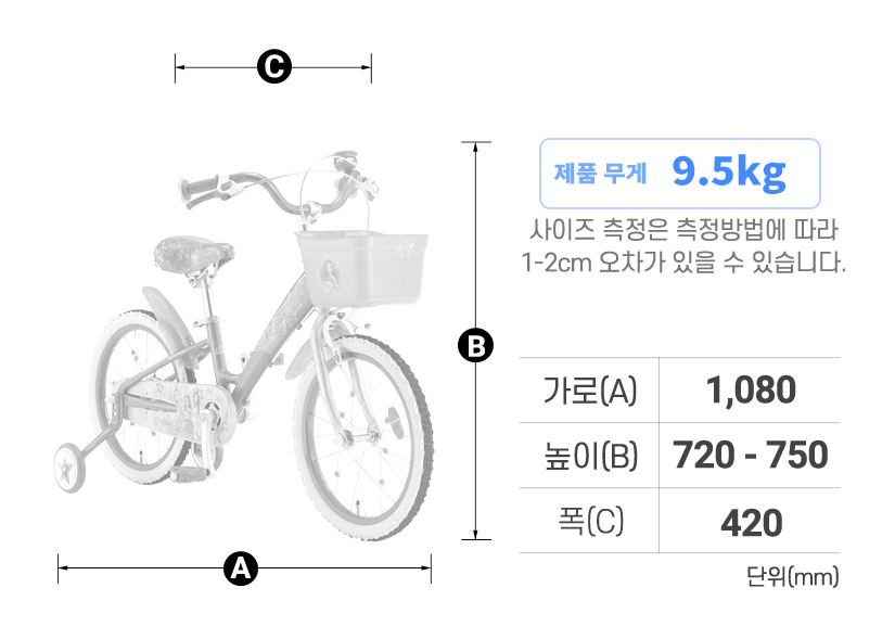 프레임 사이즈