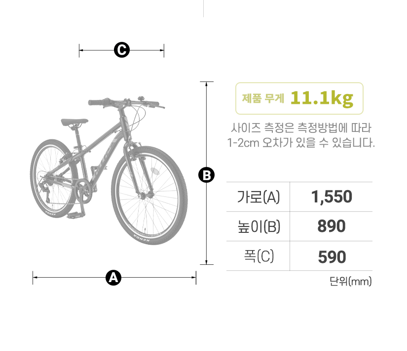 프레임 사이즈