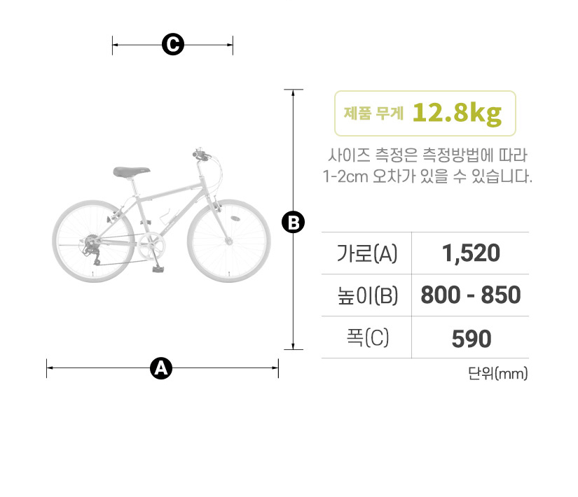 프레임 사이즈