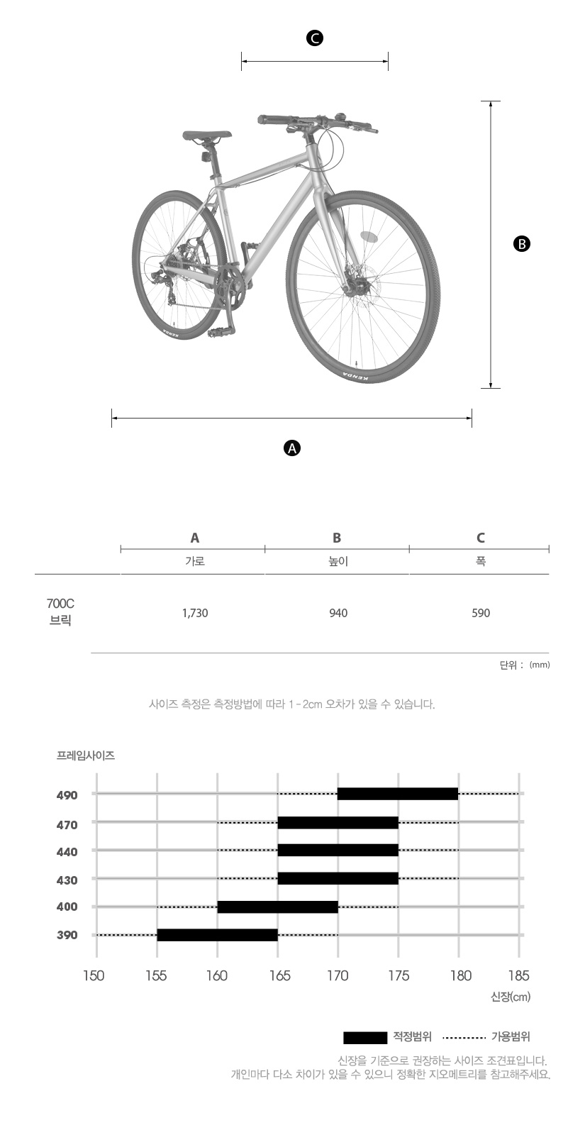 프레임 사이즈