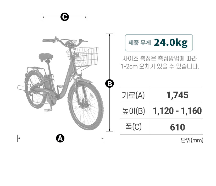 프레임 사이즈