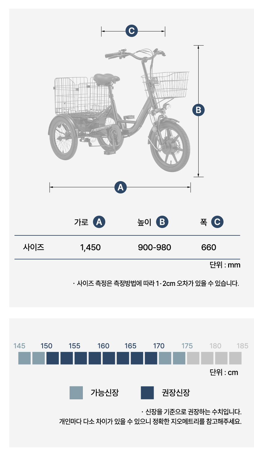 프레임 사이즈