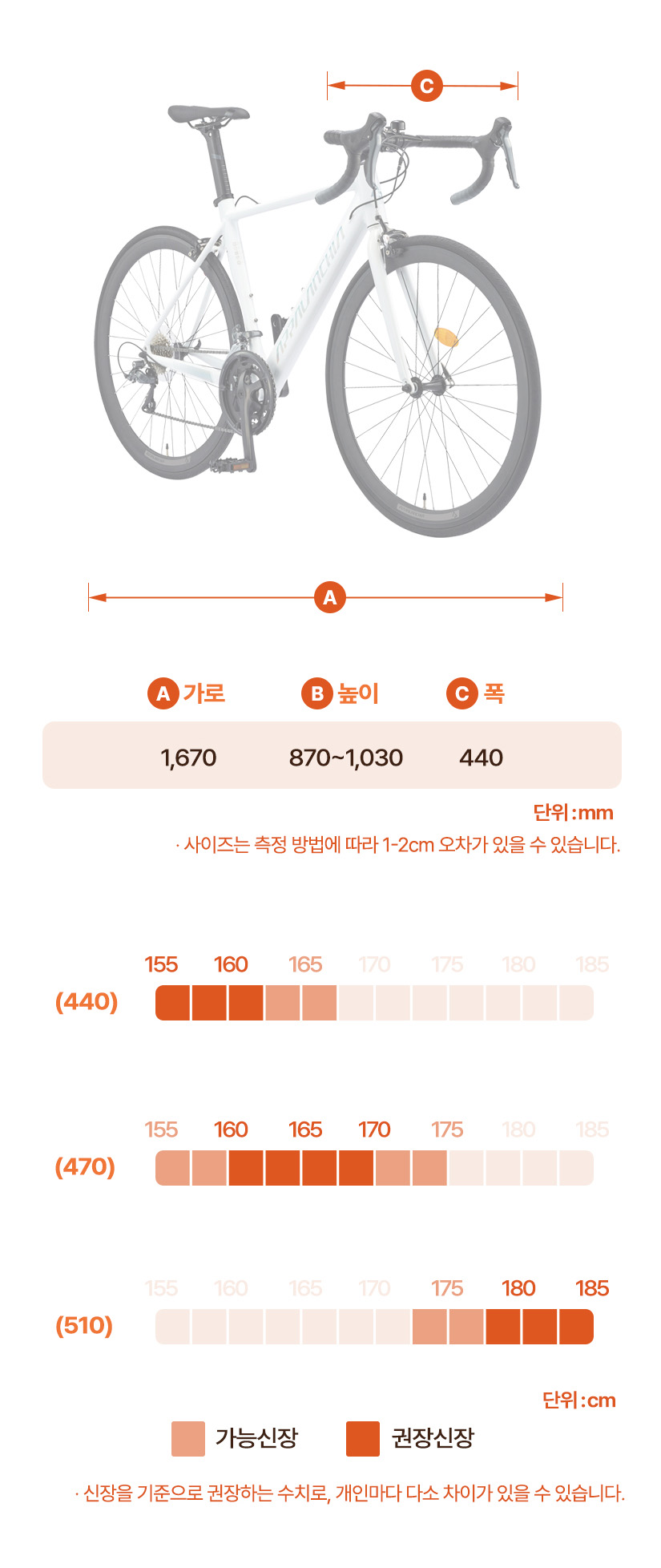 프레임 사이즈