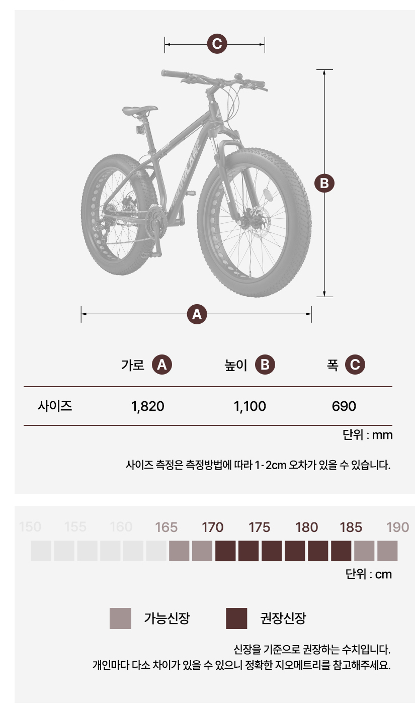프레임 사이즈