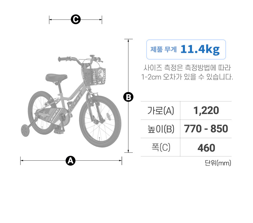 프레임 사이즈