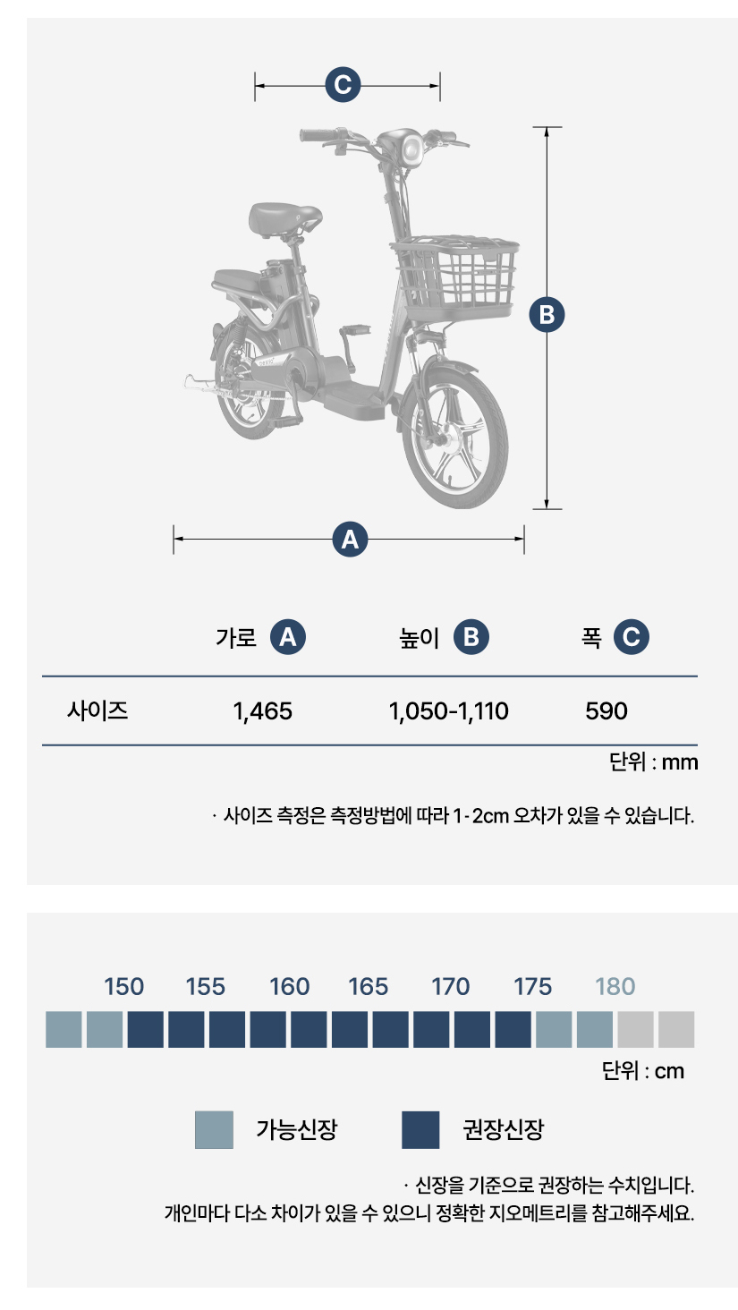 프레임 사이즈