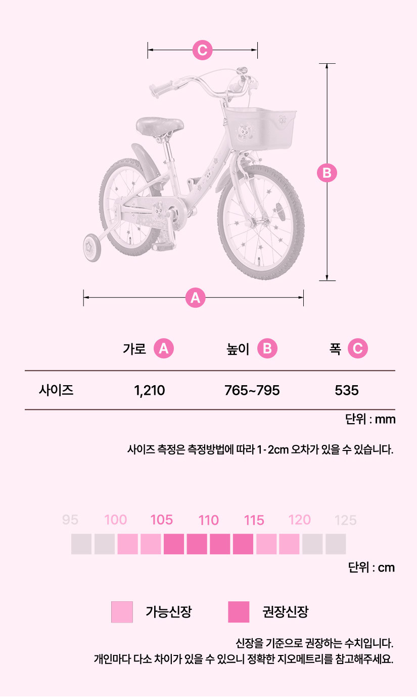 프레임 사이즈