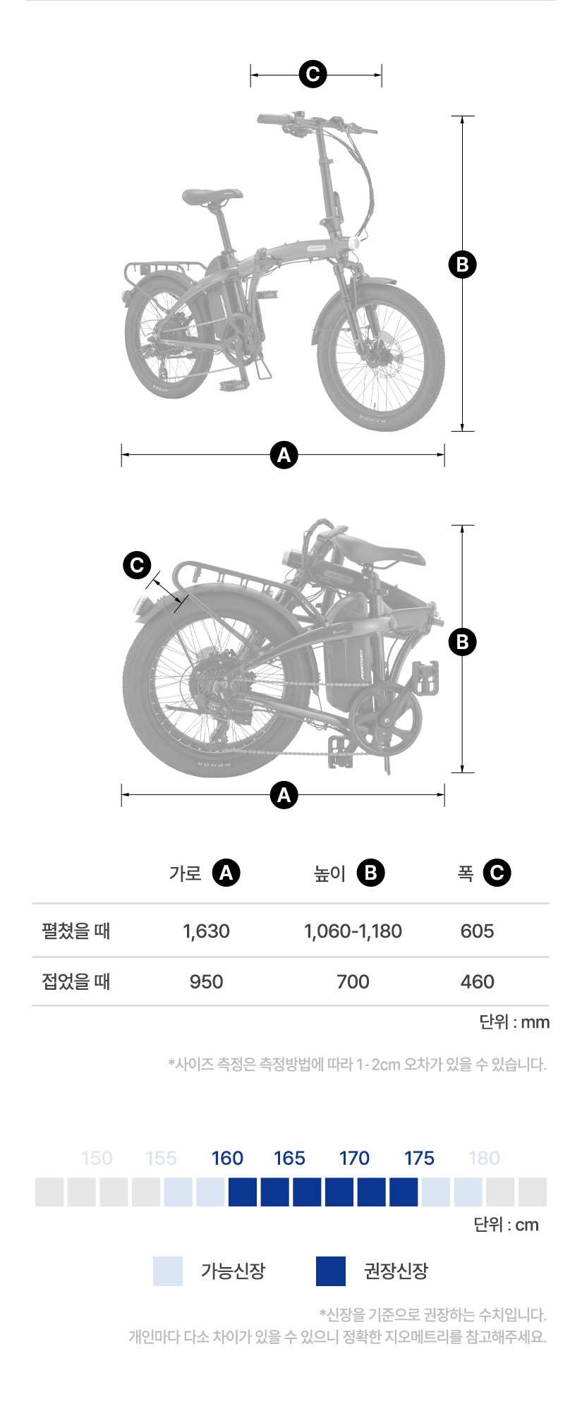 프레임 사이즈