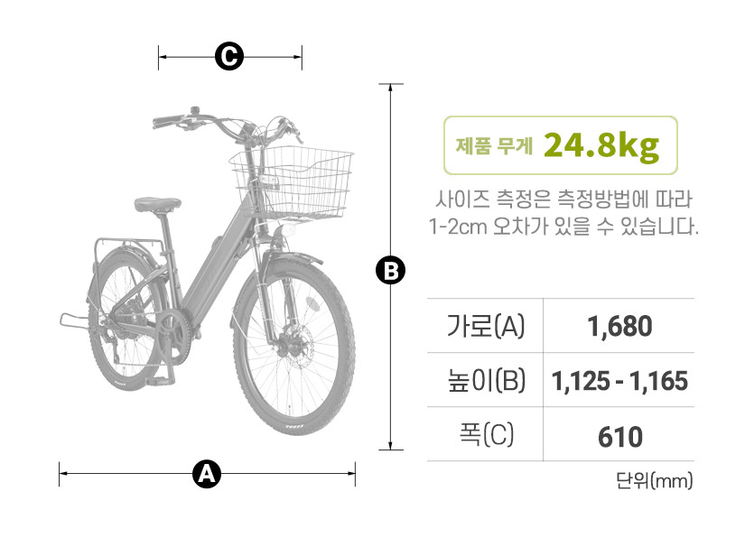 프레임 사이즈