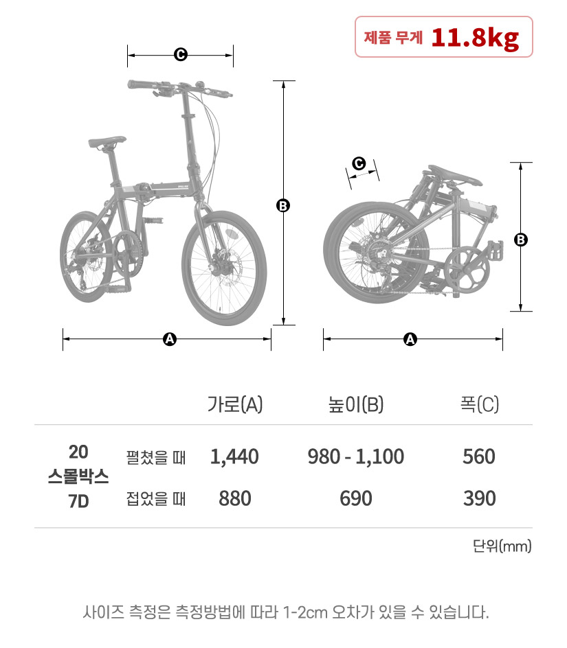 프레임 사이즈