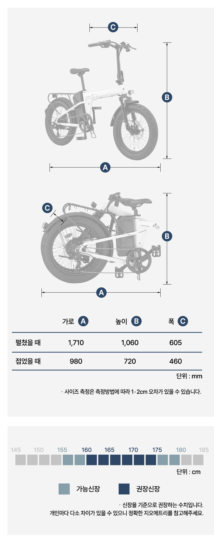 프레임 사이즈