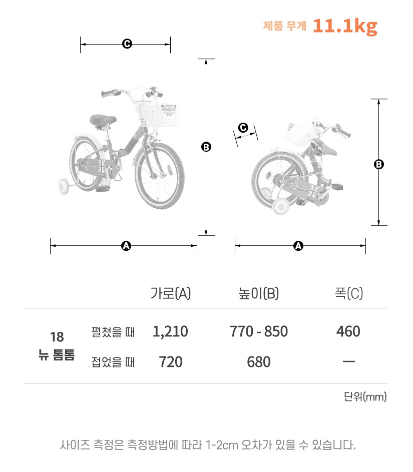 프레임 사이즈
