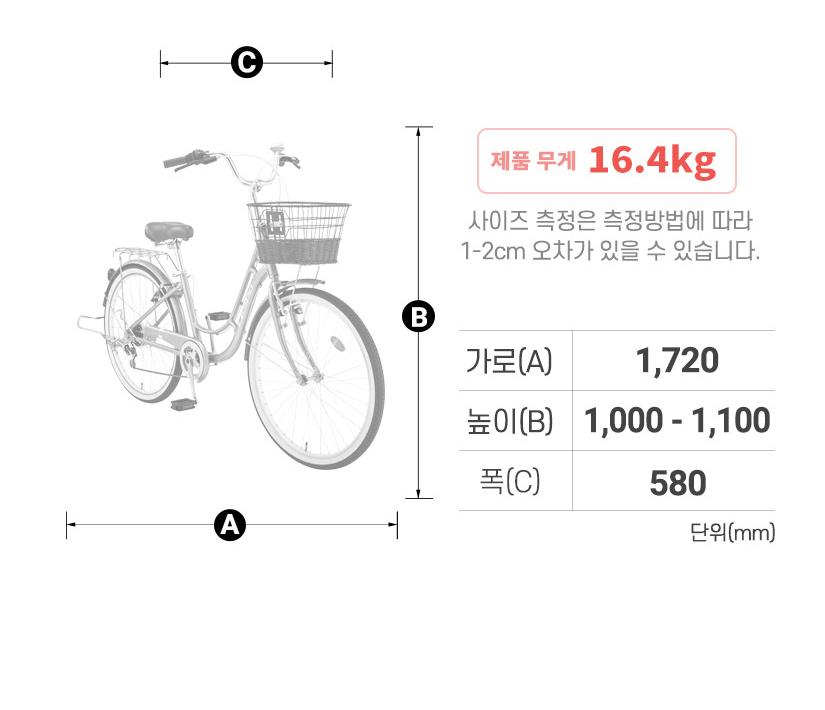 프레임 사이즈
