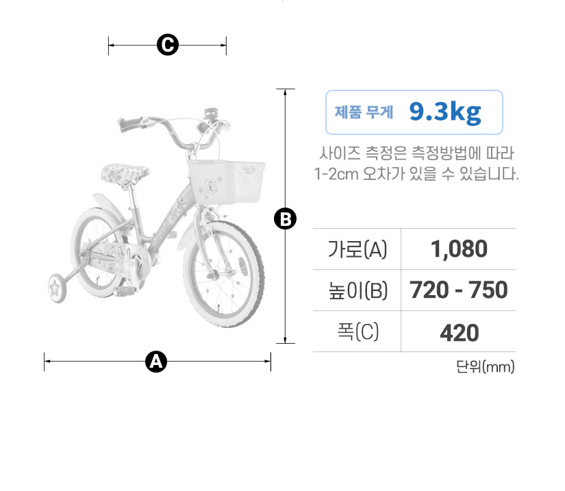 프레임 사이즈
