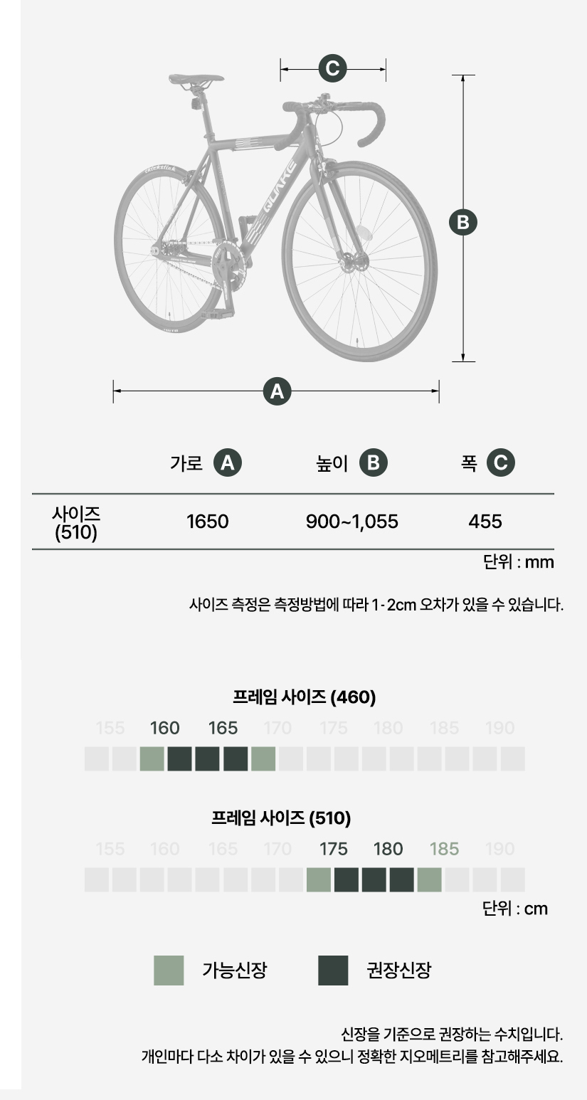 프레임 사이즈