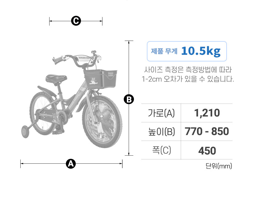 프레임 사이즈